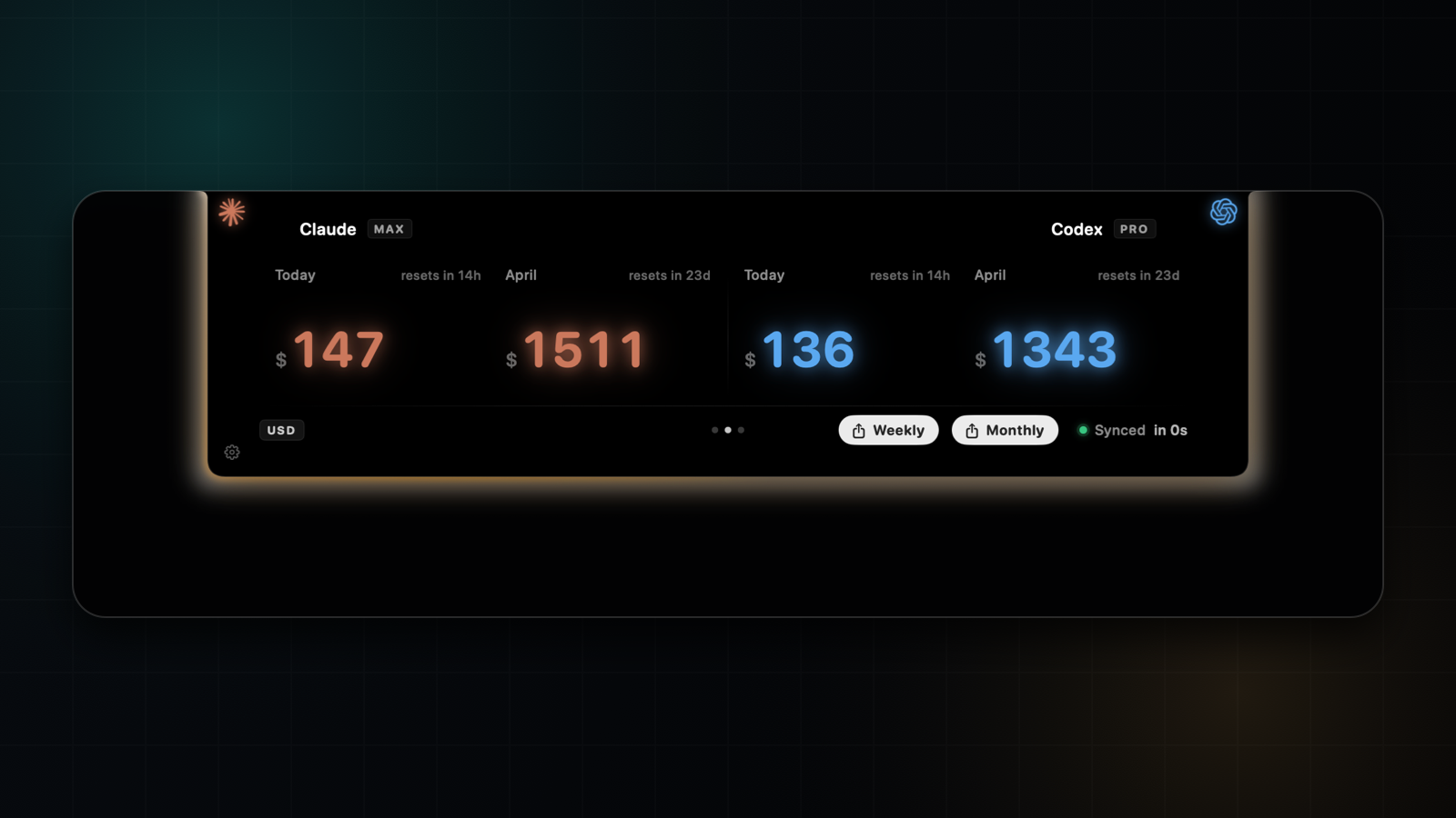 Agent Island cost view showing daily and monthly spend beside the provider marks